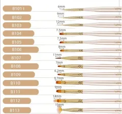 FIRÇA 101
